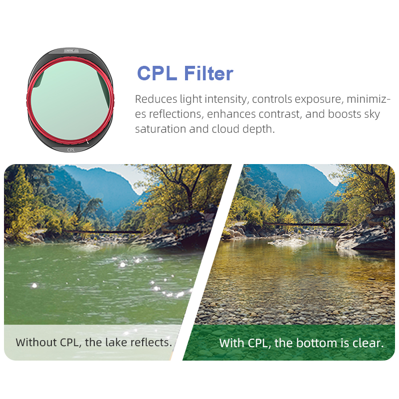 STARTRC CPL/ND8/32/64 Filter S - Drone Kit With Camera recensie en prijs