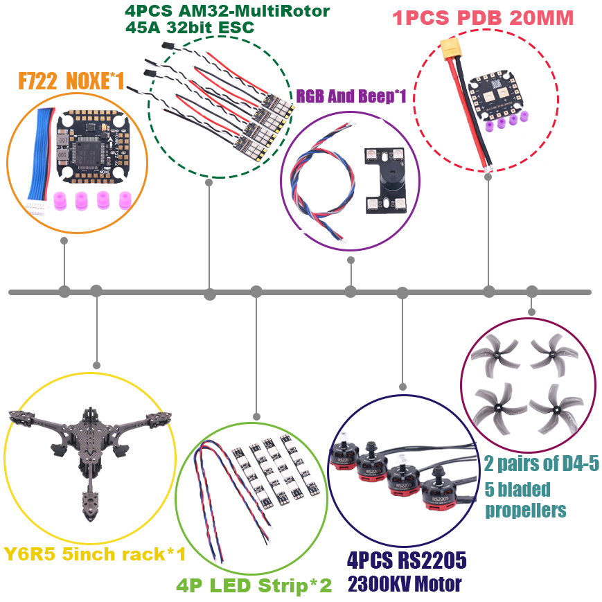 B-CUBE Y6R5 5inch FPV Drone Fr - Drone Kit Racing recensie en prijs