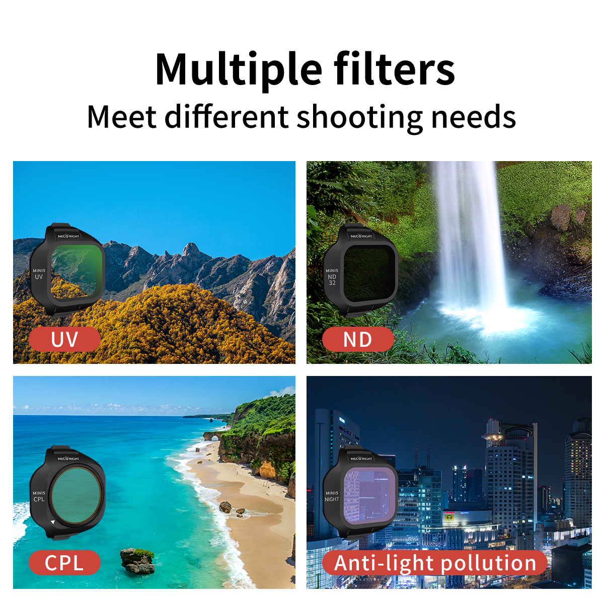 Mecoright Applies DJI Mini5 Pr - Drone Kit With Camera recensie en prijs